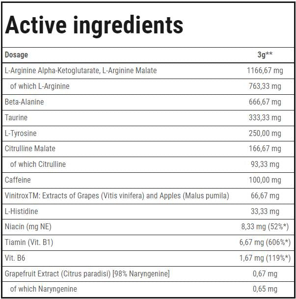 TANTAL Explosive Pre Workout 250 grama