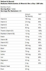 Radiance multivitamini i željezo | Jedan dan - 240 tableta