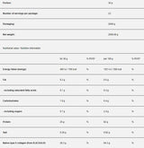 To je Whey ISOLATE - 700 grama