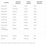 Kreatin | Ultimate Creatine Complex - 400 grama