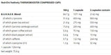 Thermobooster Compressed Caps 60 kapsula