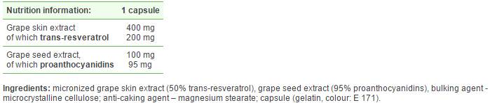 Trans Resveratrol 200+ - 30 kapsula