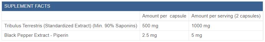 Tribulus 90% + piperin - 90 kapsula