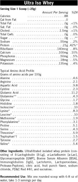 Ultra ISO Whey 908 grama