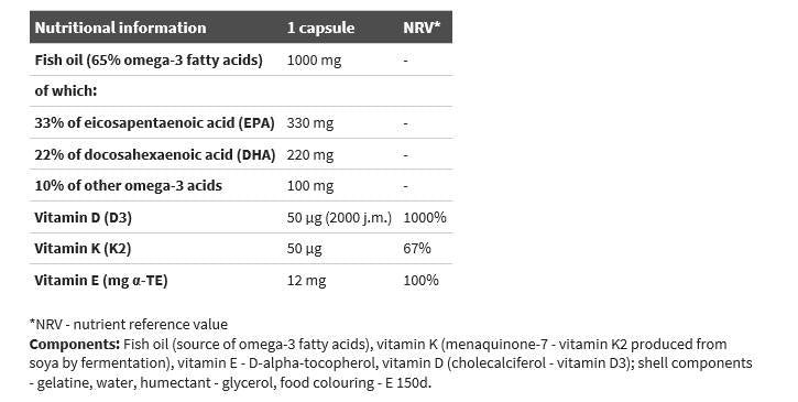 Ubikinol 100 mg./60 Meko