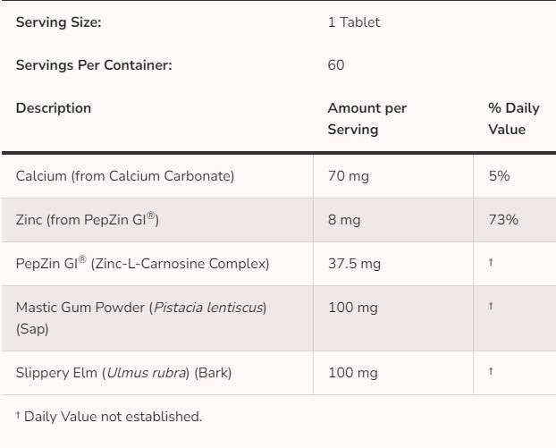Ulcetrol™ | Sa PepZin G - 60 tableta