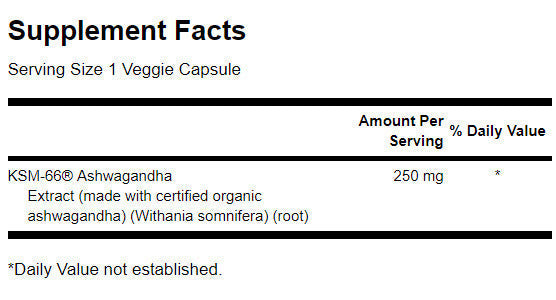 Ultimate Ashwagandha 250 mg/KSM-66 - 60 kapsula