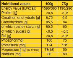 <tc>VITARGO</tc> Kreatin 2000 grama