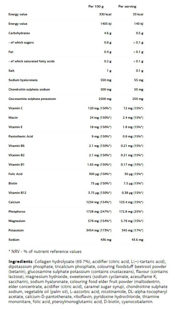 VP Laboratorij Apsolutni spoj - 0,400 kg