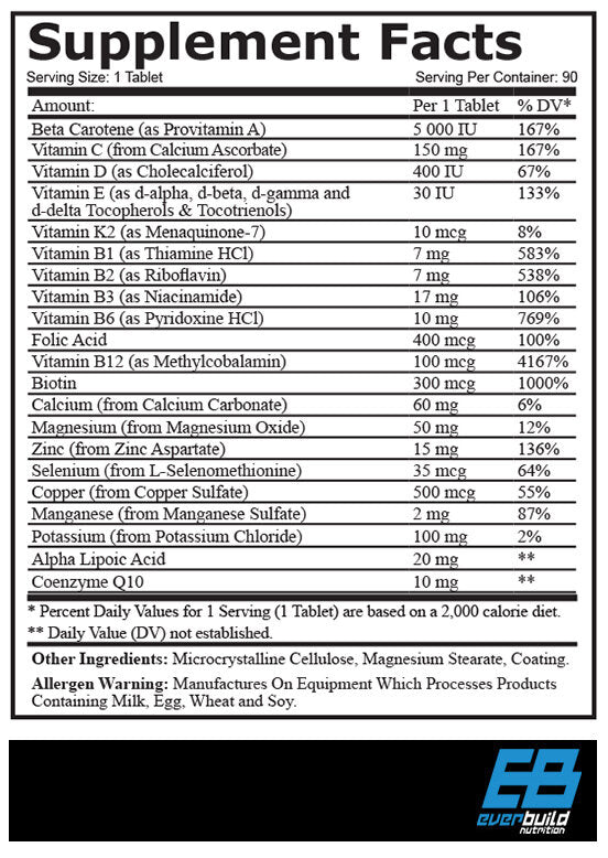 Vita Sport Multivitamini/90 tab.