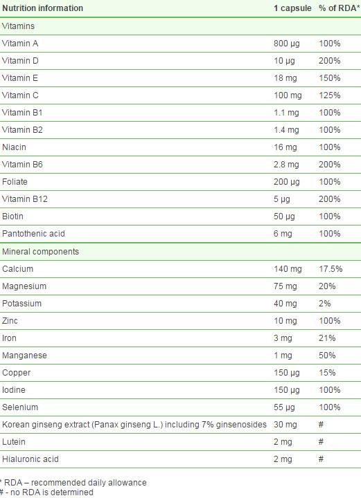 Vita-min Plus senior - 30 kapsula
