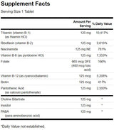 Vitamin B-125 Complex - High Potency 250 kapsula