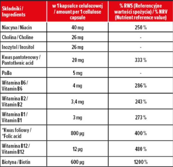Vitamin B-kompleks | Dnevna formula - 100 kapsula