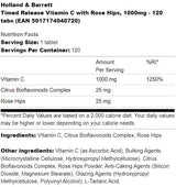 Vitamin C s plodovima šipka 1500 mg | Vremensko otpuštanje - 100 tableta