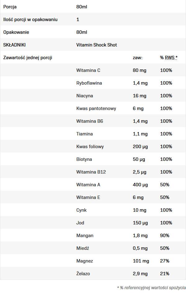 Vitaminski šok | Multivitamin Shot - 80 ml