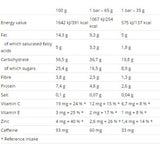 Voltage Energy Cake s kofeinom 65g 25 x 65 grama