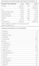 Zlatni izolat sirutke prirodni - 0,600 kg