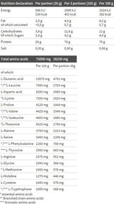 Whey Protein Complex 100% - 1800 grama