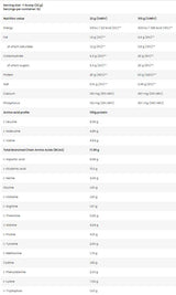 Protein sirutke | Visokokvalitetni koncentrat proteina sirutke - 2000 grama