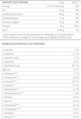 Prirodni protein sirutke - 0,800 kg