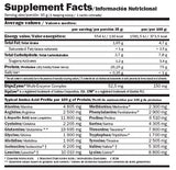 Whey Pure Fusion - 4,00 kg