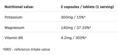 Tri Magnezij + kalij - 100 kapsula