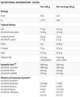 XTR 100% Whey | s AnabolicMixom & ZyMate - 900 grama