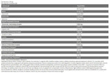Xtreme NAPALM prije treninga | Napunjen s <tc>VITARGO</tc>® - 1000 grama