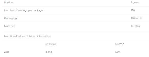 Cink 15 mg - 120 kapsula