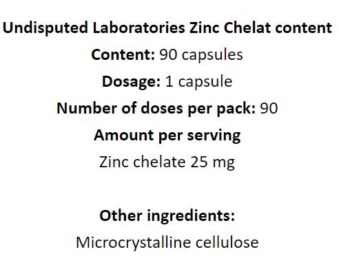 Cink kelat 25 mg - 90 kapsula
