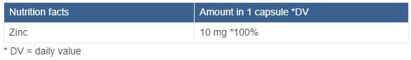 Kelirani cink 10 mg - 120 kapsula