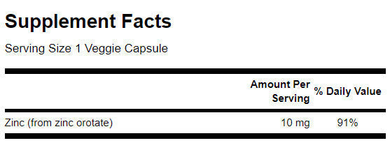Cink orotat 10 mg - 60 kapsula