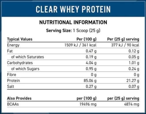 Čist protein sirutke | Hidrolizirani izolat proteina surutke - 250 grama