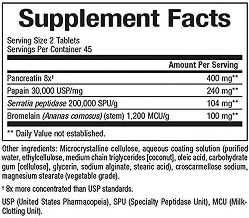 Zymactive Regular Strength 90 tableta