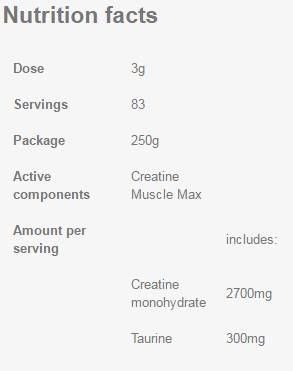 Kreatin mišić max - 250 grama