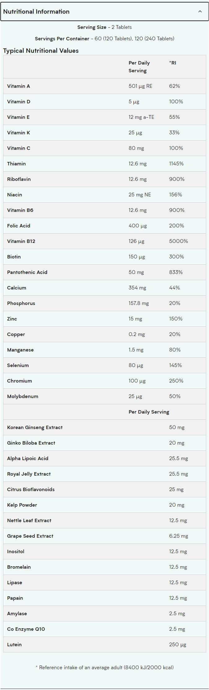 Alpha Men Super Multi Vitamin - 240 tableta