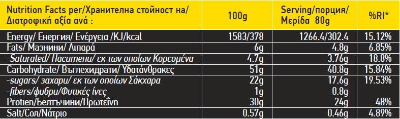 30% <tc>BEZZO</tc> Proteinska pločica - 12 x 80 grama