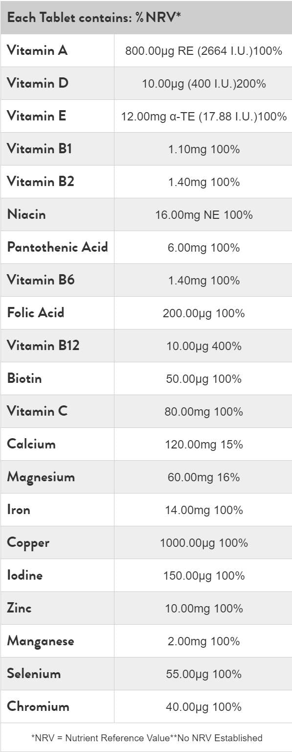ABC do Z | Veganski multivitamini - 60 tableta