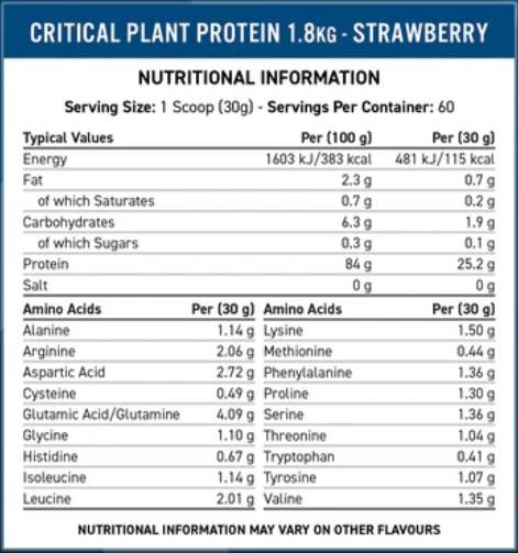 Kritični biljni protein - 1800 grama