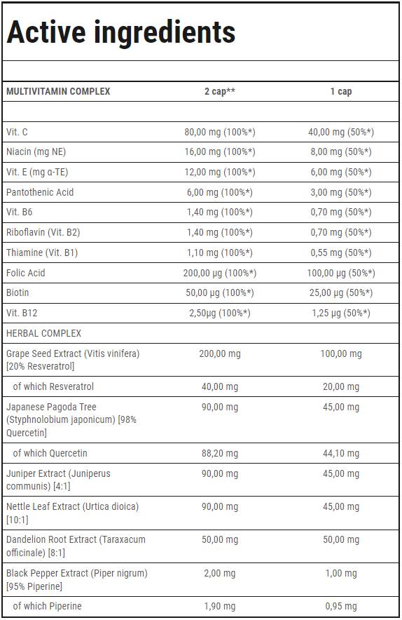 Multi -vitamin biljni za žene - 90 kapsula