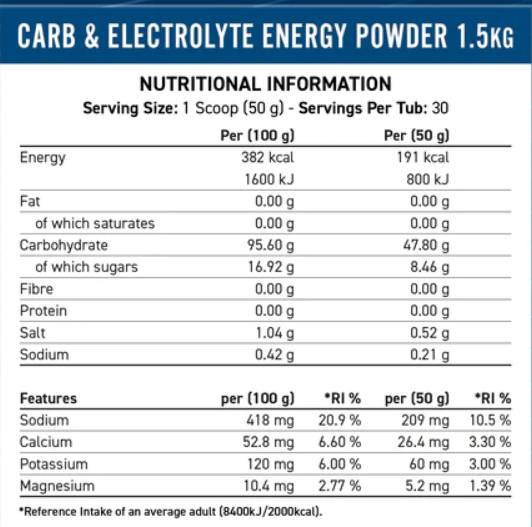 Izdržljivost diši | Energija ugljikohidrata i elektrolita - 1500 grama