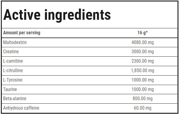 Energetsko gorivo | Trening s superpunjenjem - 240 grama