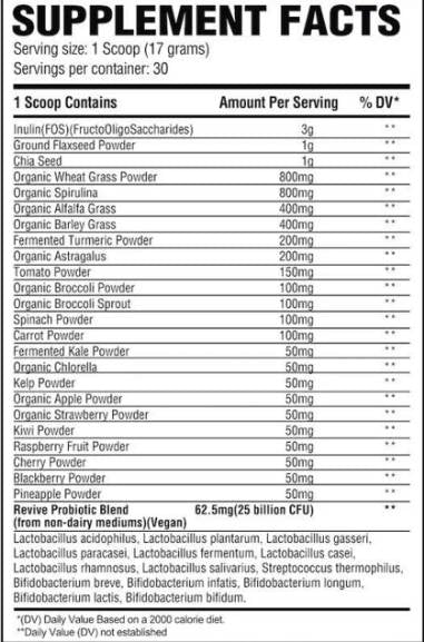 Dnevni zeleni prah - 510 grama