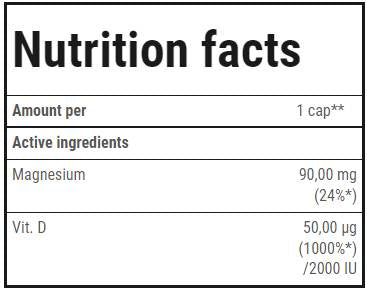 Vit. D3 + magnezij | Vitamin D 60 kapsula
