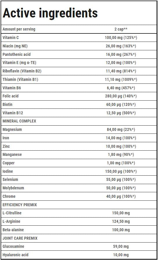 Trkač multivitamin izdržljivost - 90 kapsula