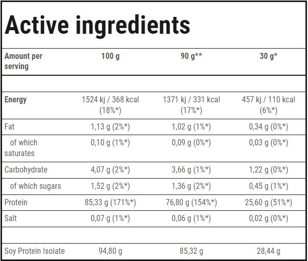 Sojin protein izolat | Vitalni izvor proteina - 750 grama