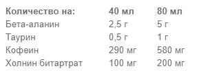 Shot za lupanje - 80 ml