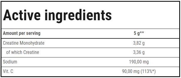 Kreatin 100% | Kreatin monohidratni prah - 600 grama