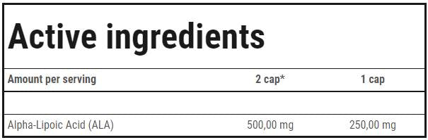 ALA 250 | Alfa lipoična kiselina 250 mg - 60 kapsula