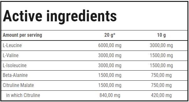 Zlatna jezgra BCAA velika brzina - 250 grama